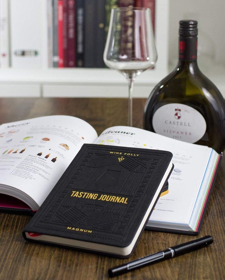 Wine Lover Gift Ideas