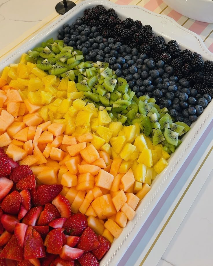 fruit color bands